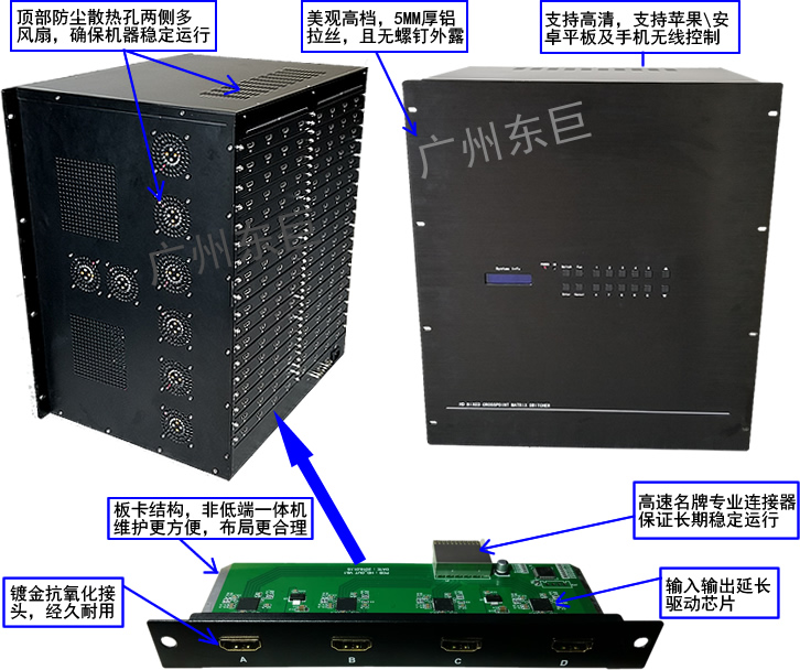 hdmi矩阵-72进72出